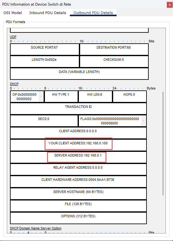 DHCP Offer: proposta del server