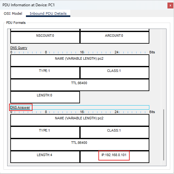 PDU: DNS response con IP 192.168.0.101