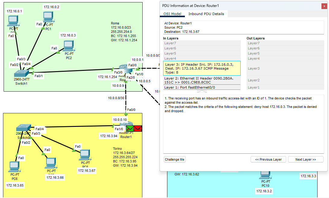 PDU information che mostra la negazione del pacchetto da 172.16.0.3