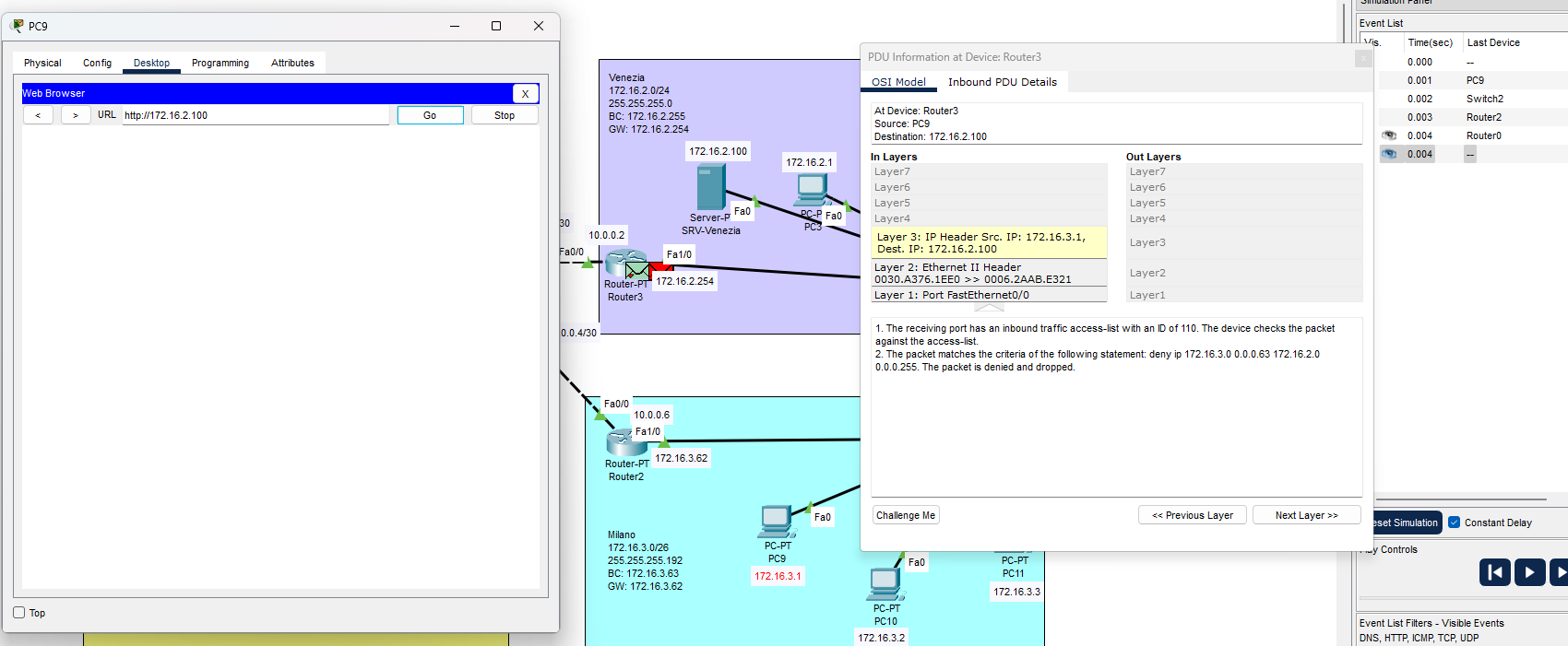 PDU HTTP da Milano verso il server di Venezia bloccata dall'ACL 110