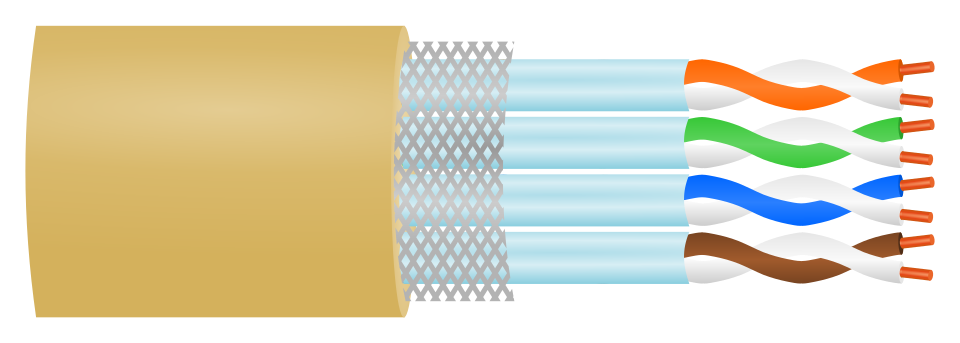 Esempio di schermatura S-FTP: schermatura singola su ogni coppia e totale. Immagine tecnica.