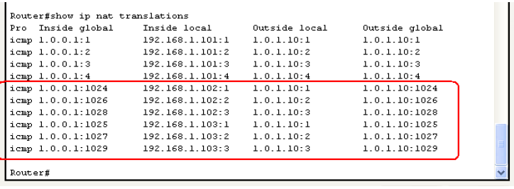 Output show ip nat translations con PAT