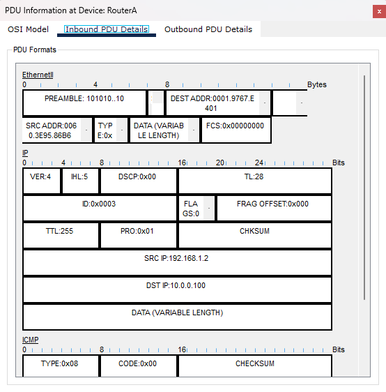 PDU inbound senza NAT da 192.168.1.2