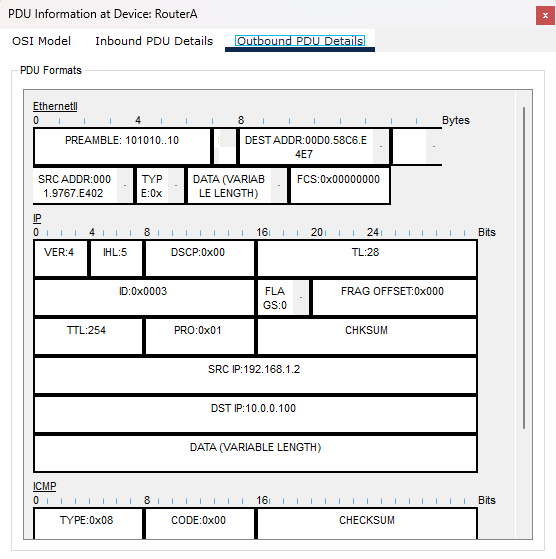 PDU outbound senza NAT da 192.168.1.2
