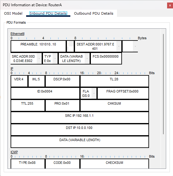 PDU inbound da 192.168.1.1 verso il server