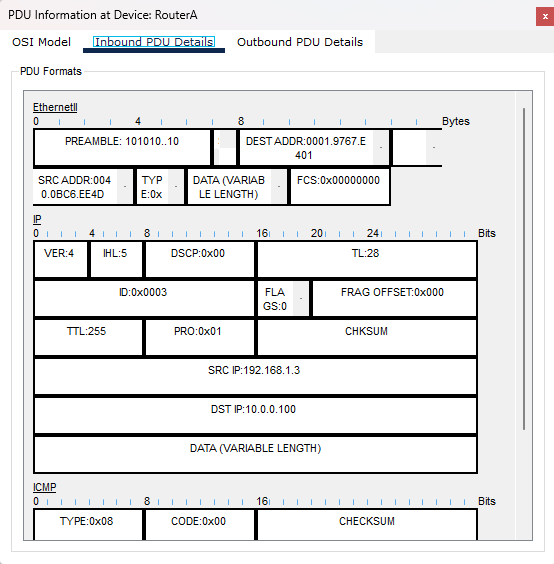 PDU inbound da 192.168.1.3 verso il server