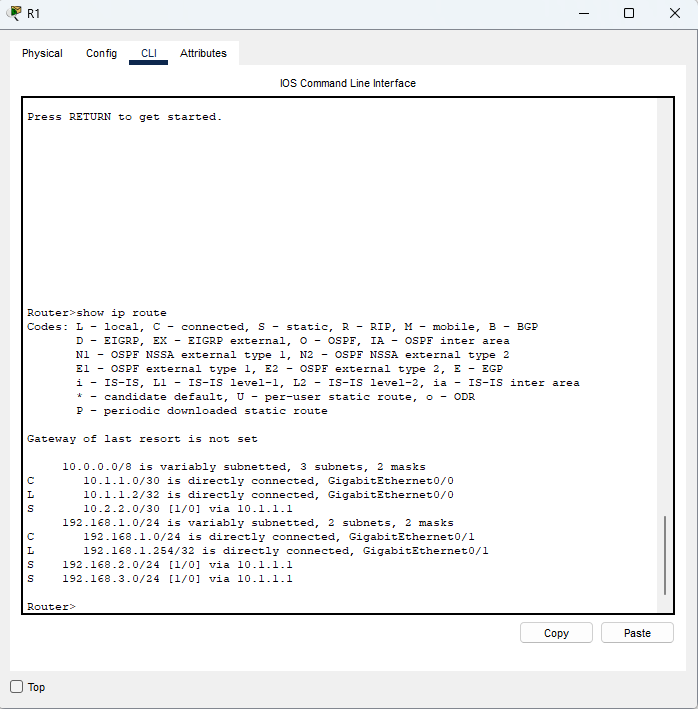 Routing table su R1
