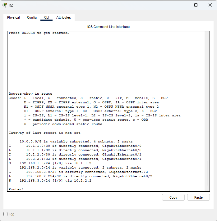 Routing table su R2