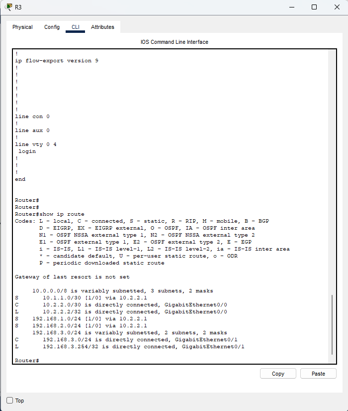 Routing table su R3